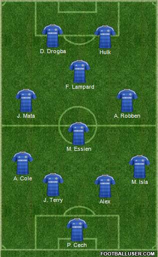 Chelsea Formation 2011