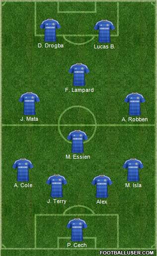 Chelsea Formation 2011