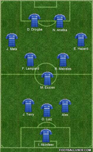 Chelsea Formation 2011