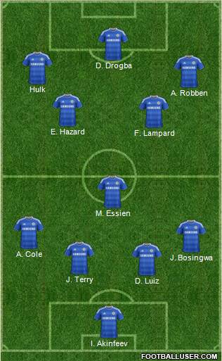 Chelsea Formation 2011