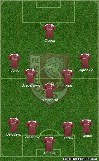 FK Sarajevo Formation 2011