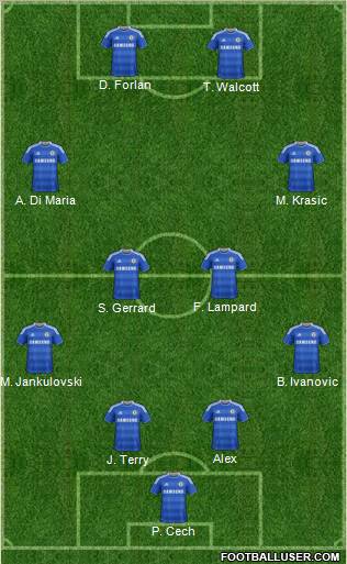 Chelsea Formation 2011