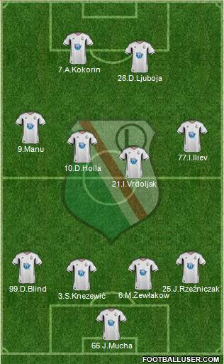 Legia Warszawa Formation 2011