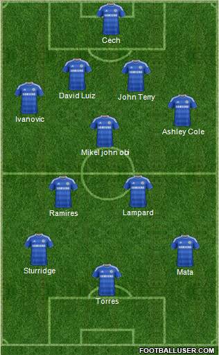 Chelsea Formation 2011