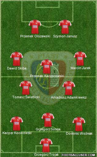 Piast Gliwice Formation 2011