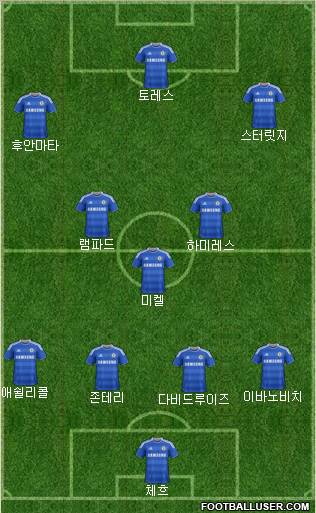 Chelsea Formation 2011