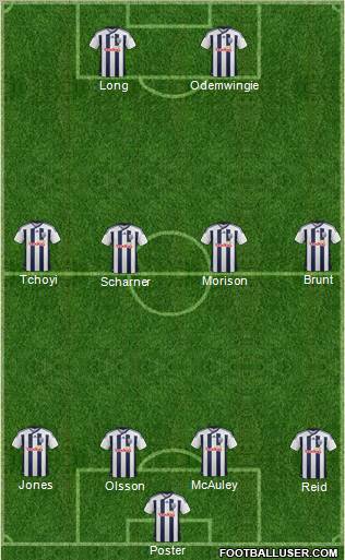 West Bromwich Albion Formation 2011