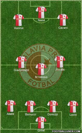 Slavia Prague Formation 2011