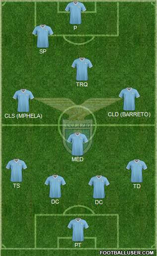 S.S. Lazio Formation 2011