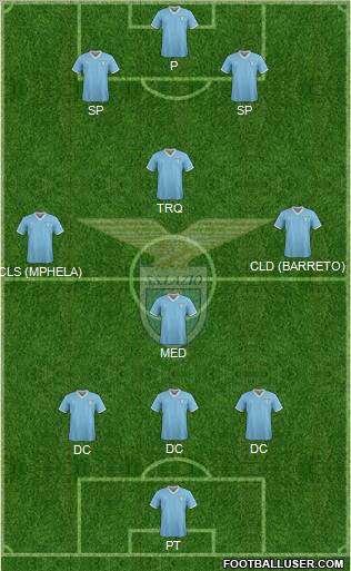 S.S. Lazio Formation 2011