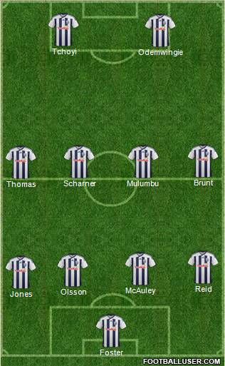 West Bromwich Albion Formation 2011