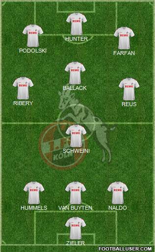 1.FC Köln Formation 2011