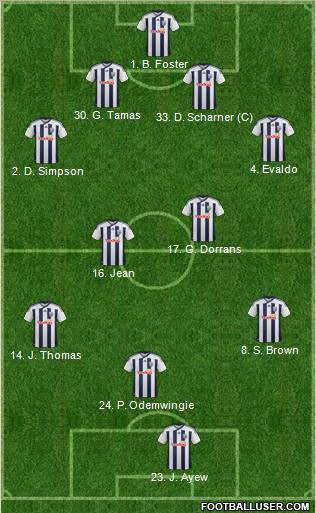 West Bromwich Albion Formation 2011