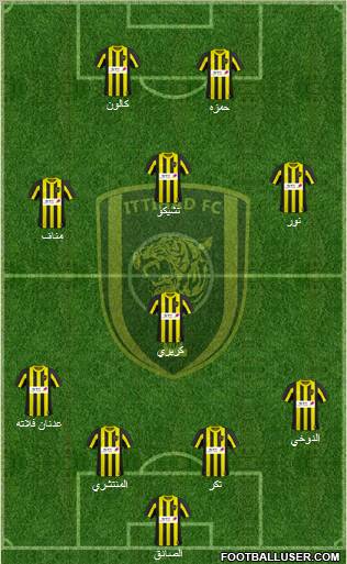 Al-Ittihad (KSA) Formation 2011