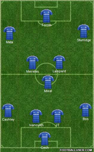 Chelsea Formation 2011