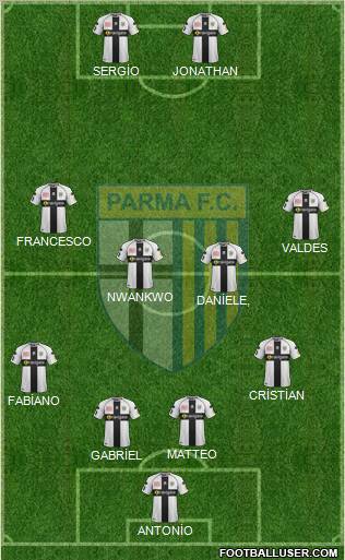 Parma Formation 2011