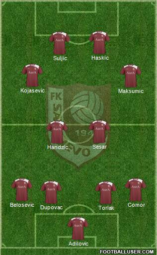 FK Sarajevo Formation 2011