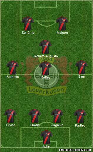 Bayer 04 Leverkusen Formation 2011