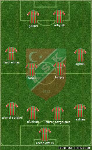 Karsiyaka Formation 2011