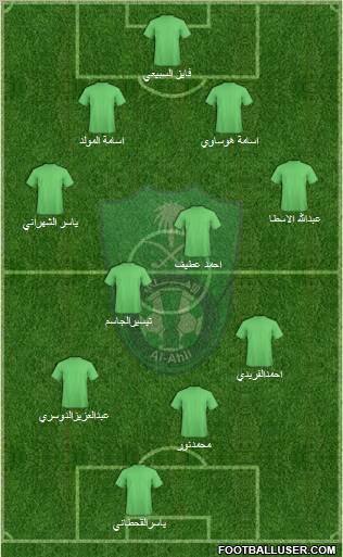 Al-Ahli (KSA) Formation 2011