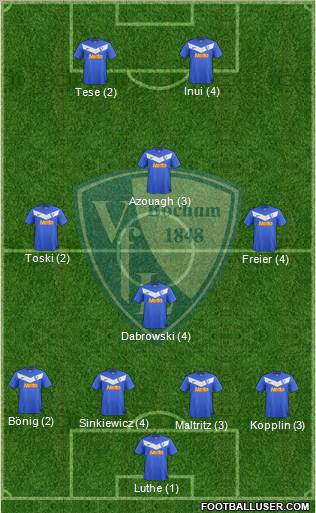 VfL Bochum Formation 2011