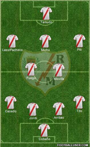 Rayo Vallecano de Madrid S.A.D. Formation 2011