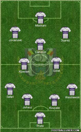 RSC Anderlecht Formation 2011