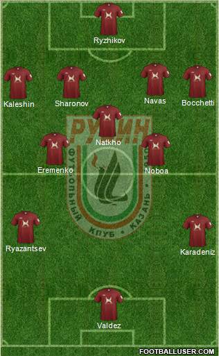 Rubin Kazan Formation 2011