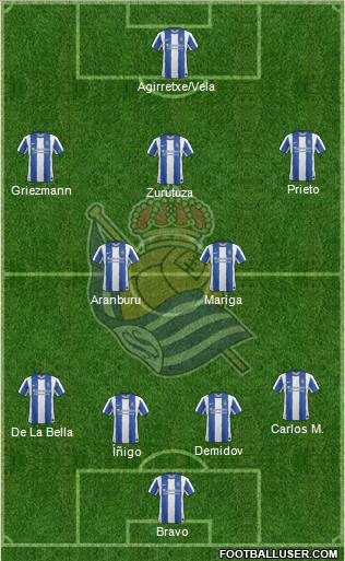 Real Sociedad S.A.D. Formation 2011