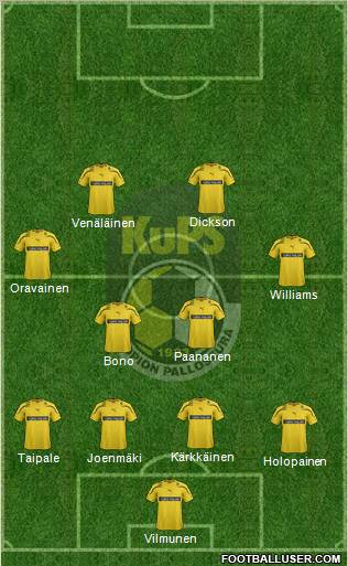 Kuopion Palloseura Formation 2011