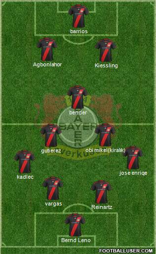 Bayer 04 Leverkusen Formation 2011