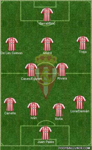 Real Sporting S.A.D. Formation 2011