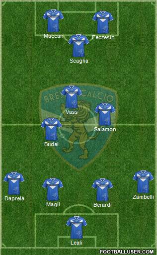 Brescia Formation 2011