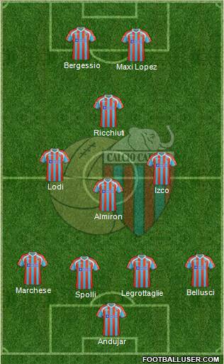 Catania Formation 2011