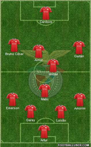 Sport Lisboa e Benfica - SAD Formation 2011