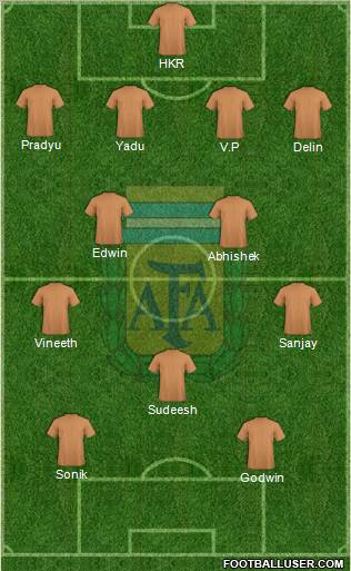 Argentina Formation 2011