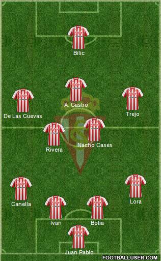 Real Sporting S.A.D. Formation 2011