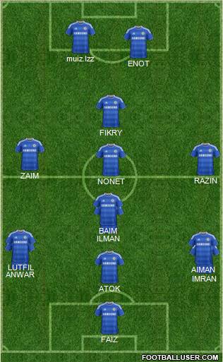 Chelsea Formation 2011