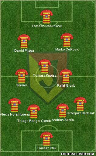 Jagiellonia Bialystok Formation 2011