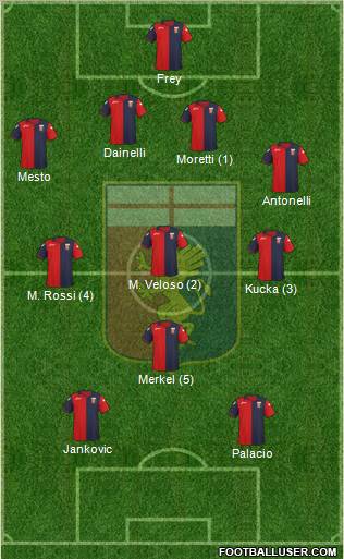 Genoa Formation 2011