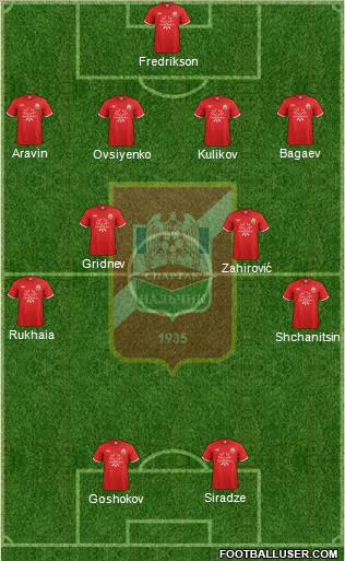 Spartak Nalchik Formation 2011