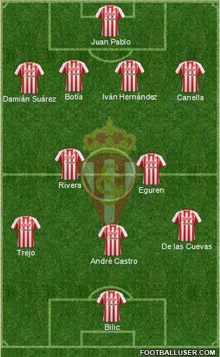 Real Sporting S.A.D. Formation 2011