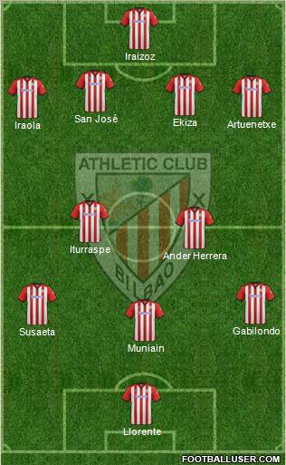 Athletic Club Formation 2011