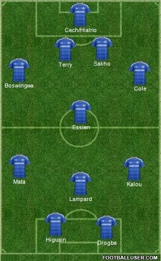 Chelsea Formation 2011