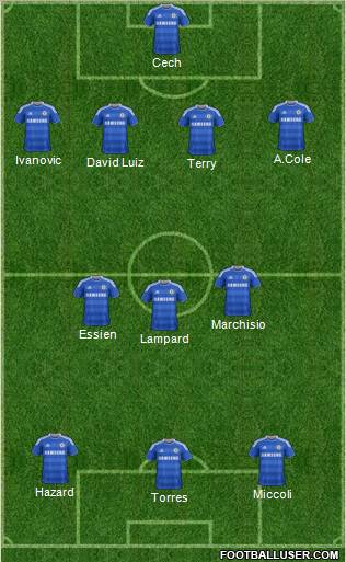 Chelsea Formation 2011