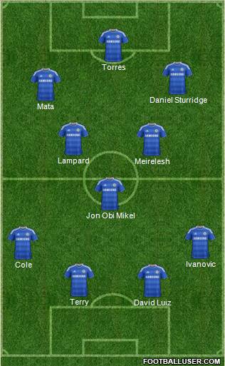 Chelsea Formation 2011