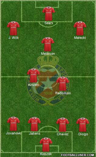 Wisla Krakow Formation 2011