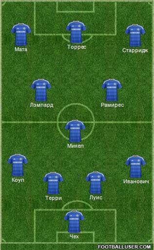 Chelsea Formation 2011