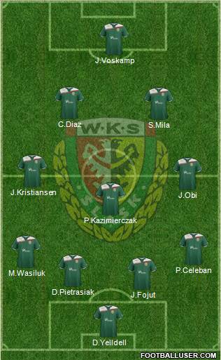 WKS Slask Wroclaw Formation 2011