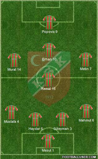 Karsiyaka Formation 2011